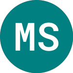 Logo di Mister Spex (0A9V).