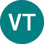 Logo di Vantage Towers (0A9Y).