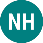 Logo di Netel Holding Ab (publ) (0AAB).