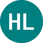 Logo di H Lundbeck A/s (0ABR).