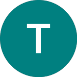 Logo di Tui (0ACY).