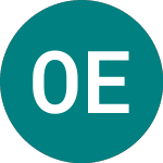 Logo di Oracle Energy (0AK2).