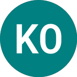 Logo di Kesko Oyj (0BNS).