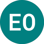 Logo di Efecte Oyj (0CXR).