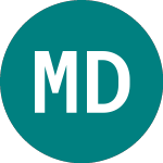 Logo di Mgi Digital Technology (0D00).