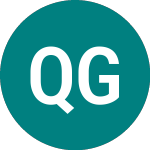 Logo di Quantum Genomics (0D1J).