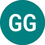 Logo di Groupe Guillin (0D1X).