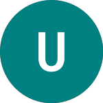Logo di Ubs (irl) Etf Plc-s&p 50... (0DAG).