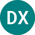 Logo di Db X-trackers Ii Itraxx ... (0DNZ).