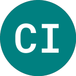 Logo di Clr Investment Fund Public (0DZR).
