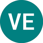 Logo di VanEck ETFs NV (0ED7).