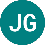 Logo di Jensen Group Nv (0EX6).