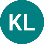 Logo di Kromi Logistik (0EXU).