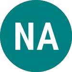 Logo di Neurosearch A/s (0FE8).