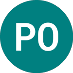 Logo di Poyry Oyj (0FO8).