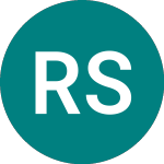 Logo di Rec Silicon Asa (0FS8).
