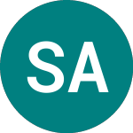 Logo di Sanistaal A/s (0FX5).