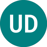 Logo di Ubm Development (0GD5).