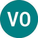 Logo di Vaisala Oyj (0GEG).