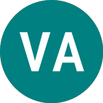 Logo di Veidekke ASA (0GF6).