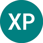 Logo di Xspray Pharma Ab (publ) (0GHZ).