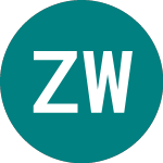 Logo di Zhongde Waste Technology (0GU1).