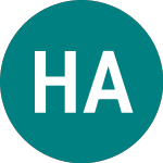 Logo di Husqvarna Ab (0GWI).