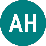 Logo di American Homes 4 Rent (0HEJ).