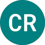 Logo di C R Bard (0HLV).