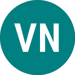 Logo di Vgp Nv (0HM0).