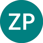 Logo di Zenit Properties Adsits ... (0HM5).