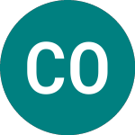Logo di Cabot Oil & Gas (0HRZ).