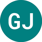 Logo di Groupe Jaj (0HVC).