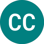 Logo di Charter Communications (0HW4).