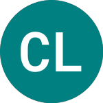 Logo di Cirrus Logic (0HYI).