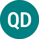 Logo di Quantum Developments Ads... (0I83).