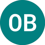 Logo di Oestjydsk Bank A/s (0IEI).