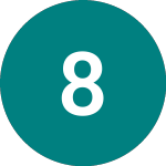 Logo di 8x8 (0IFS).
