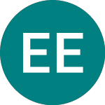 Logo di Enbw Energie Baden Wuert... (0IHQ).