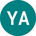 Logo di Yambolen Ad (0IIC).