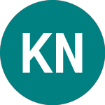 Logo di Ks Nalozbe Dd (0IML).