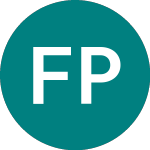 Logo di Forward Pharma A/s (0IRP).