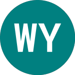Logo di Wulff Yhtiot Oyj (0IU9).