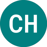 Logo di Chernomorski Holding Ad (0IVP).