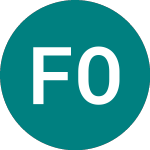 Logo di Fiducial Office Solutions (0J33).