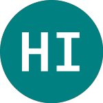 Logo di Hbg Investment Property ... (0J58).