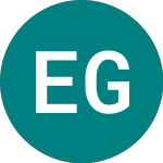 Logo di Electromagnetic Geoservi... (0J5B).