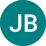 Logo di J B Hunt Transport Servi... (0J71).