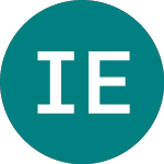 Logo di Ishares Emerging Markets... (0JE1).