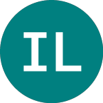 Logo di Ishares Lehman 20 Year (0JFU).